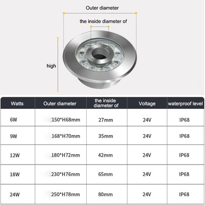 18W Landscape Ring LED Stainless Steel Underwater Fountain Light(White Light) - Underwater Lights by buy2fix | Online Shopping UK | buy2fix