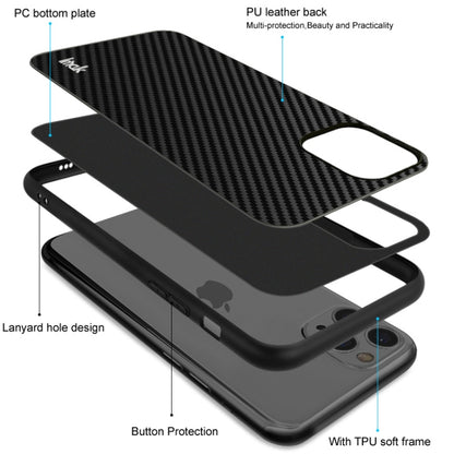 For Sony Xperia 1 V imak LX-5 Series PC + TPU Case (Carbon Fiber Texture) - Sony Cases by imak | Online Shopping UK | buy2fix