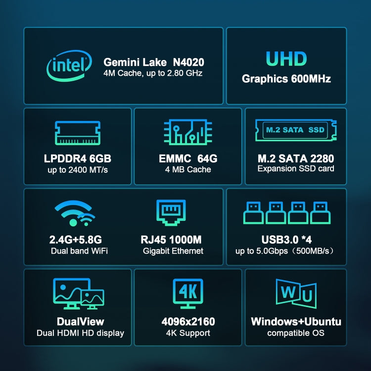 GXMO N42 Windows 11 Intel Gemini Lake N4020C Mini PC NVME SSD WiFi Mini Desktop Computer, Specification:6GB+64GB(Black) - Windows Mini PCs by GXMO | Online Shopping UK | buy2fix