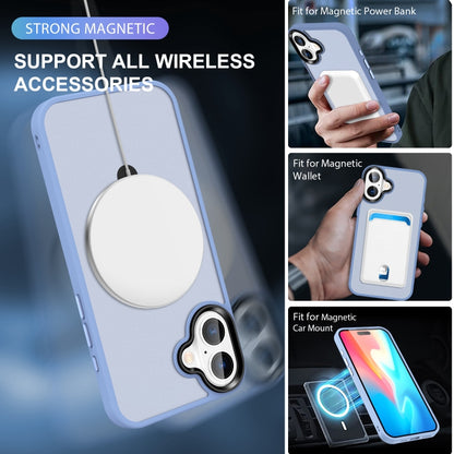 For iPhone 16 Plus Skin-feel MagSafe Holder PC Hybrid TPU Phone Case(Blue) - iPhone 16 Plus Cases by buy2fix | Online Shopping UK | buy2fix