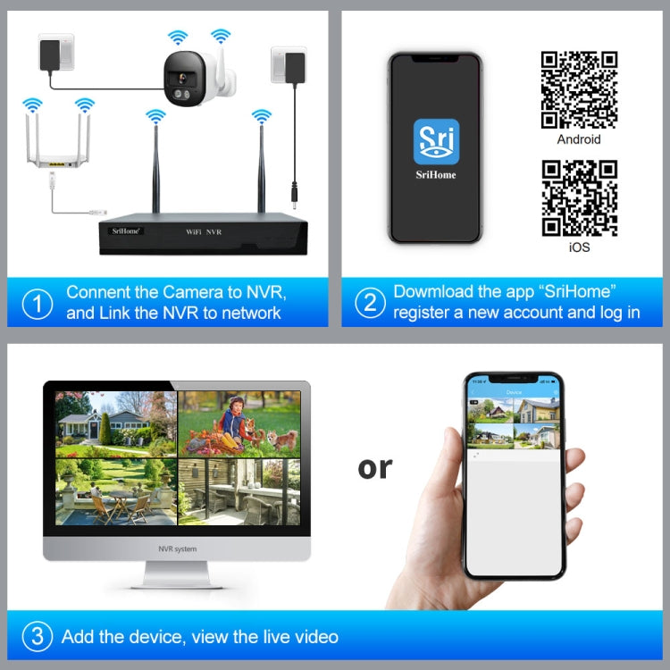 SriHome NVS001E-IPC056 Ultra HD 4 Channel WiFi Network Video Recorder Set(EU Plug) - Video Recorder Kit by SriHome | Online Shopping UK | buy2fix