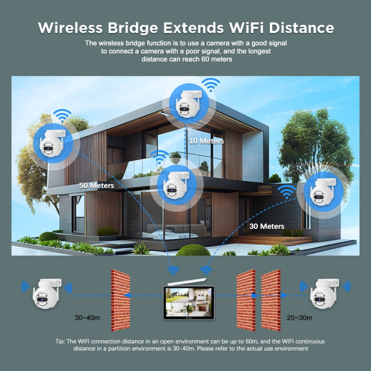 SriHome NVS010-IPC056 Ultra HD 4 Channel WiFi Network Video Recorder Set(UK Plug) - Digital Video Recorder by SriHome | Online Shopping UK | buy2fix