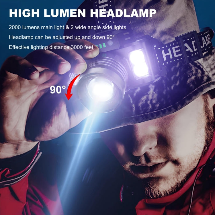 HL-03 Intelligent Induction Zoom Headlight Work Light(Black) - Headlamp by buy2fix | Online Shopping UK | buy2fix