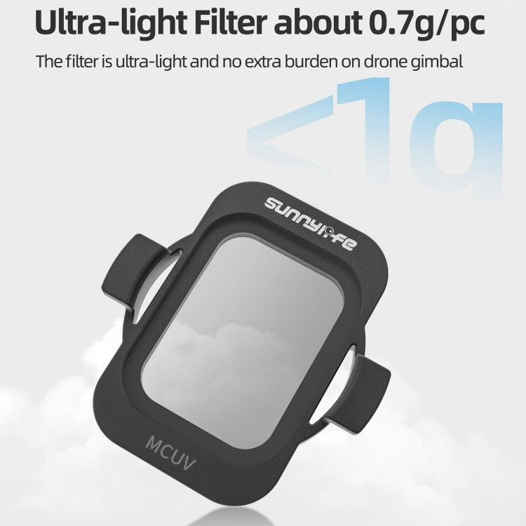 For DJI Avata 2 Sunnylife Camera Lens Filter, Filter:ND16 - Mavic Lens Filter by Sunnylife | Online Shopping UK | buy2fix