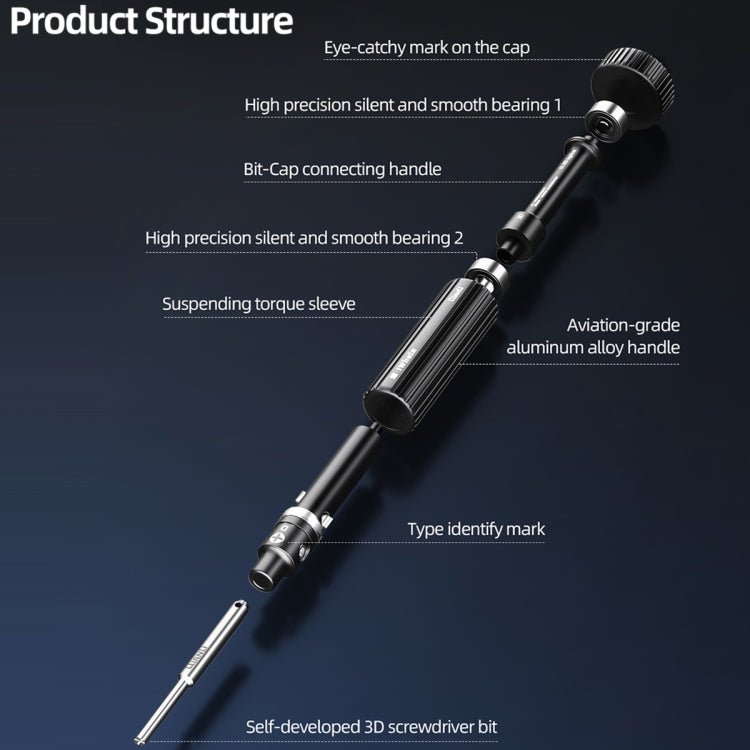 5 in 1 QianLi iWhale Special S2 Steel Magnetic Torque 3D Screwdriver, Model:A/B/C/D/E - Screwdriver by QIANLI | Online Shopping UK | buy2fix