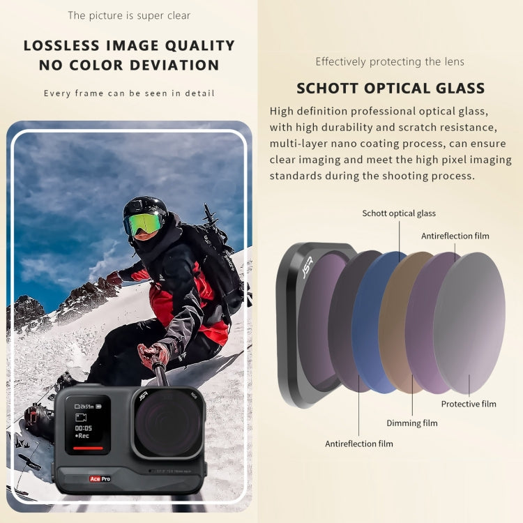 For Insta360 Ace Pro JSR ACE PRO KB Series Camera Lens Filter, Filter:8 in 1 UV CPL ND NIGHT - Len Accessories by JSR | Online Shopping UK | buy2fix