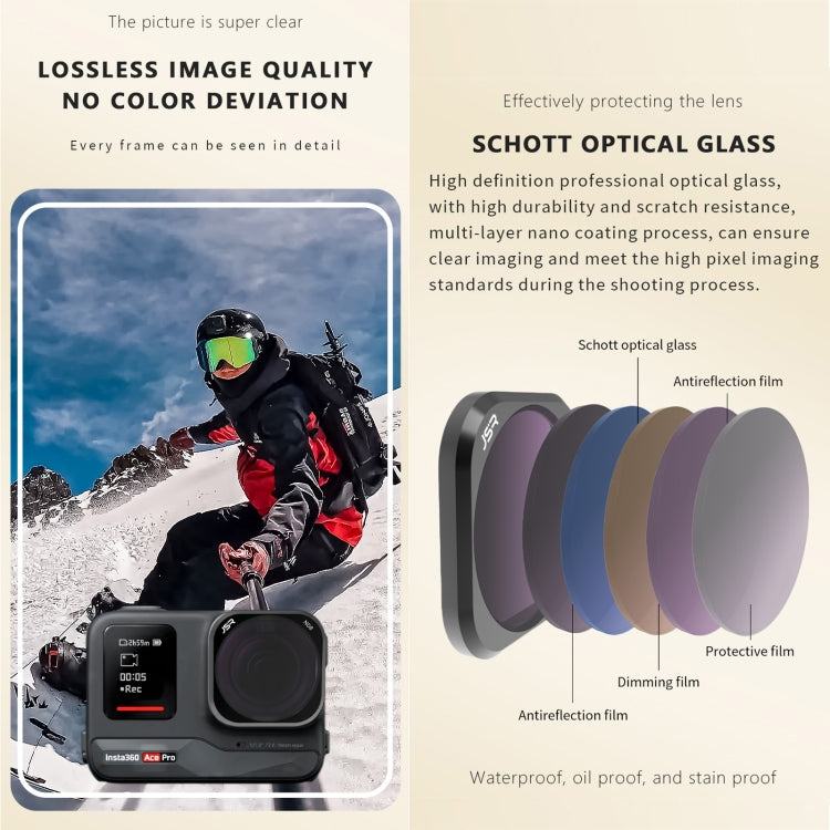 For Insta360 GO 3S JUNESTAR Camera Lens Filter, Filter:NIGHT - Len Accessories by JSR | Online Shopping UK | buy2fix