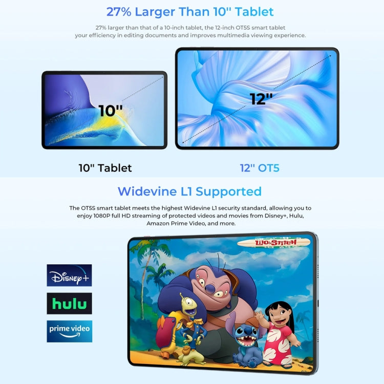 [HK Warehouse] OUKITEL OT5S Tablet PC 12 inch 2.4K Screen, 6GB+256GB, Android 14 Unisoc Tiger T606 Octa Core, Support Dual SIM 4G Network, EU Plug(Blue) - Other by OUKITEL | Online Shopping UK | buy2fix