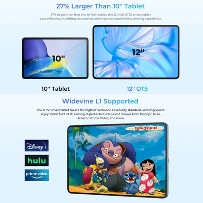 [HK Warehouse] OUKITEL OT5S Tablet PC 12 inch 2.4K Screen, 6GB+256GB, Android 14 Unisoc Tiger T606 Octa Core, Support Dual SIM 4G Network, EU Plug(Blue) - Other by OUKITEL | Online Shopping UK | buy2fix