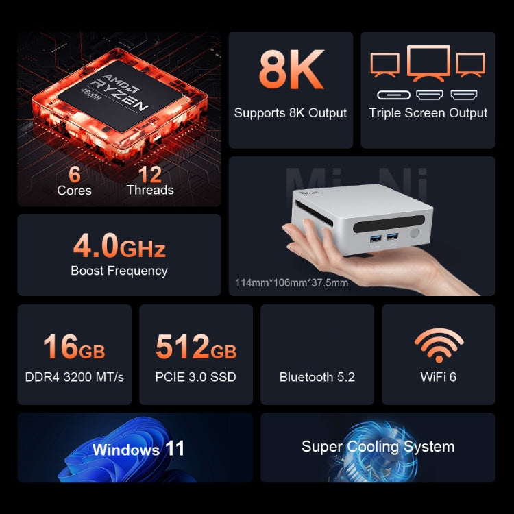 Ninkear N4 Windows 11 WiFi 6 Bluetooth 5.2 Mini PC, 16GB+512GB, AMD Ryzen 5 4600H(US Plug) - Windows Mini PCs by Ninkear | Online Shopping UK | buy2fix