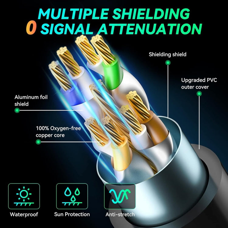 2m Gigabit Network Cat 8 Dual-shielded Cable - Lan Cable and Tools by buy2fix | Online Shopping UK | buy2fix