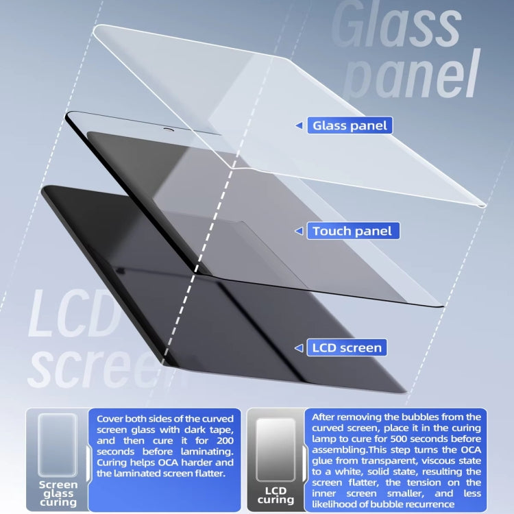 Qianli UVX24 16 inch Powerful Integrated UV Curing Lamp Box, Plug:EU Plug - Others by QIANLI | Online Shopping UK | buy2fix