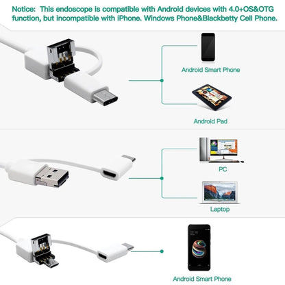 i95 3 in 1 USB Ear Scope Inspection HD 0.3MP Camera Visual Ear Spoon for OTG Android Phones & PC & MacBook, 1.75m Length Cable(White) - Ear Care Tools by buy2fix | Online Shopping UK | buy2fix