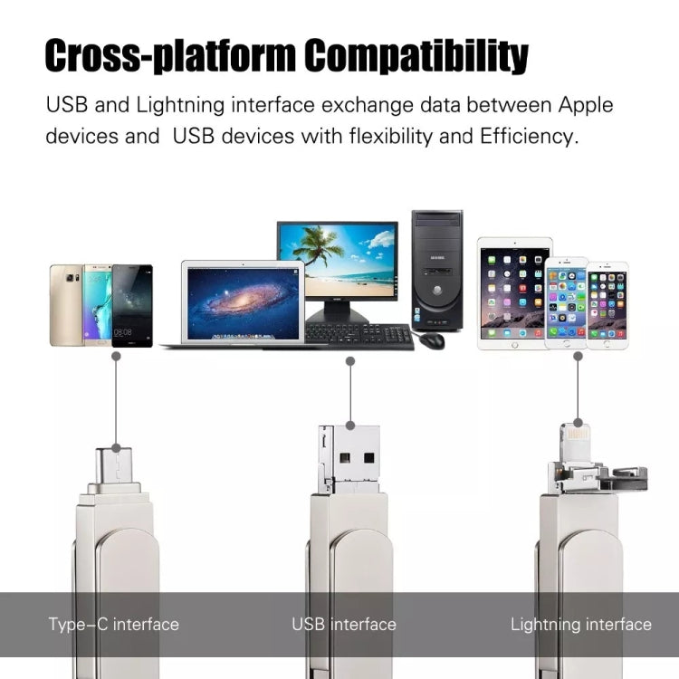 RQW-10X 3 in 1 USB 2.0 & 8 Pin & USB-C / Type-C 64GB Flash Drive, for iPhone & iPad & iPod & Most Android Smartphones & PC Computer - U Disk & Card Reader by buy2fix | Online Shopping UK | buy2fix