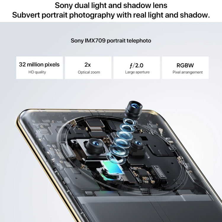 Realme 12 Pro Ultra, 12GB+512GB, Screen Fingerprint Identification, 6.7 inch Realme UI 5.0 Snapdragon 6 Gen 1 Octa Core, NFC, Network: 5G, Support Google Play (Gold) - OPPO by Realme | Online Shopping UK | buy2fix