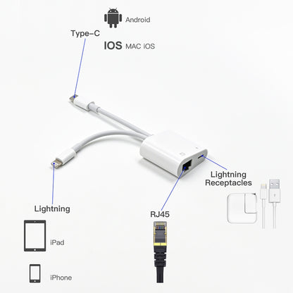 NK-1035 Pro 2 in 1 USB-C / Type-C + 8 Pin Male to RJ45 + 8 Pin Charging Female Interface Adapter - Converter & Adapter by buy2fix | Online Shopping UK | buy2fix