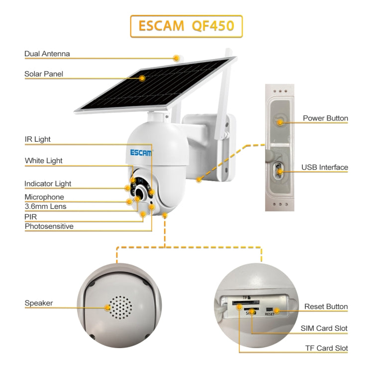 ESCAM QF450 HD 1080P 4G US Version Solar Powered IP Camera without Memory, Support Two-way Audio & PIR Motion Detection & Night Vision & TF Card - Dome Camera by ESCAM | Online Shopping UK | buy2fix