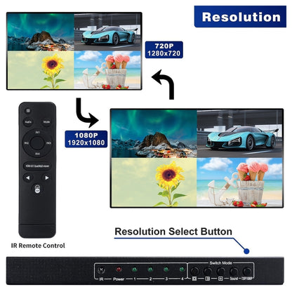 NEWKENG NK-C941 Full HD 1080P HDMI 4x1 Quad Multi-Viewer with Seamless Switch & Remote Control, US Plug - Switch by buy2fix | Online Shopping UK | buy2fix