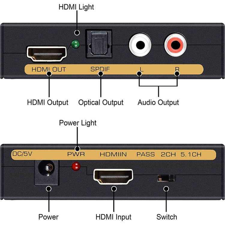 HDMI to HDMI + Audio (SPDIF + R/L) Converter (EU Plug)(Black) - Converter by buy2fix | Online Shopping UK | buy2fix