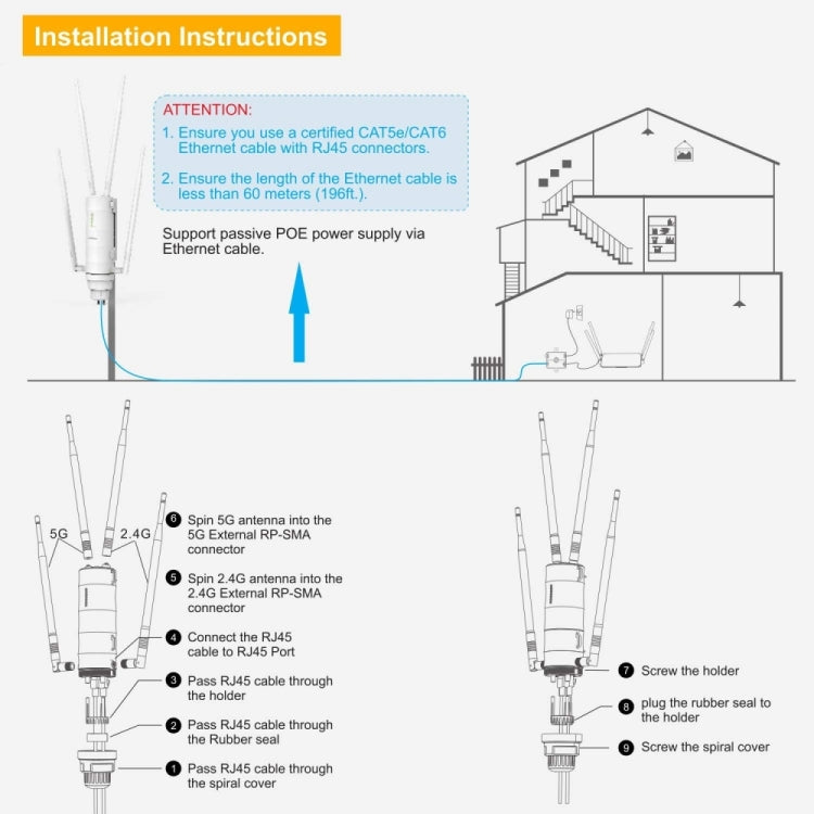 WAVLINK WN572HG3 With 4x7dBi Antenna AC1200 Outdoor WiFi Extender Wireless Routers, Plug:EU Plug - Wireless Routers by buy2fix | Online Shopping UK | buy2fix