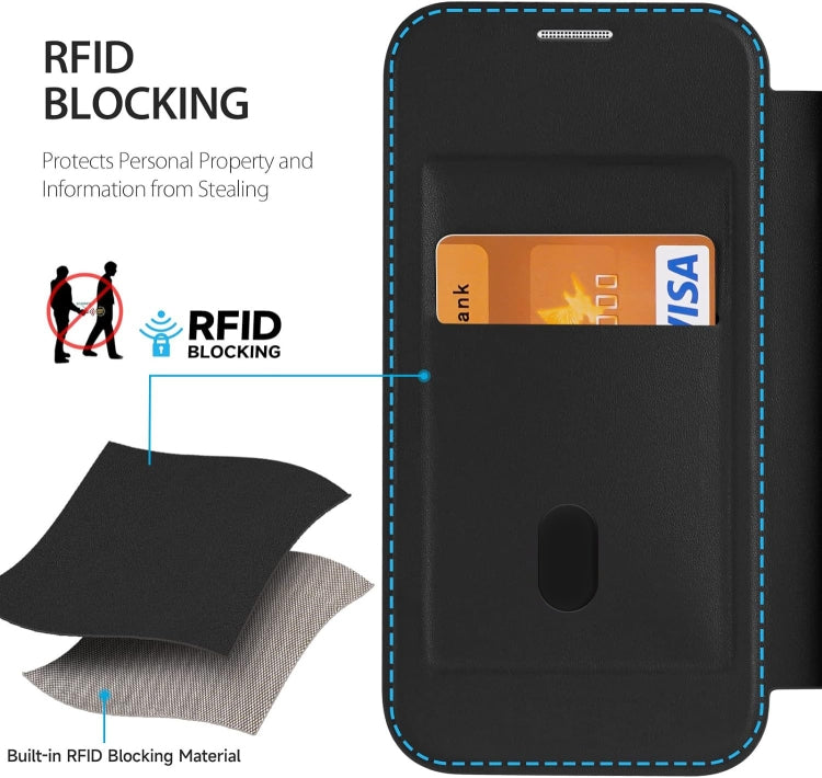 For iPhone 14 Plus MagSafe RFID Blocking Adsorption Flip Leather Phone Case(Black) - iPhone 14 Plus Cases by buy2fix | Online Shopping UK | buy2fix