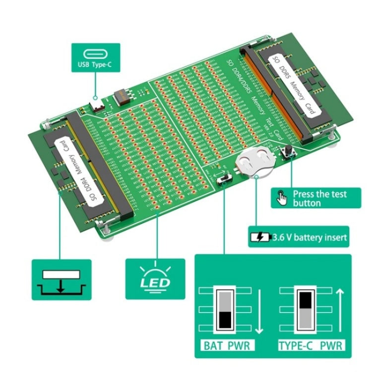 YNS-03 DDR4 / DDR5 2-in-1 Memory Tester Memory Test Card Notebook Memory Stick Tester - RAMs by buy2fix | Online Shopping UK | buy2fix