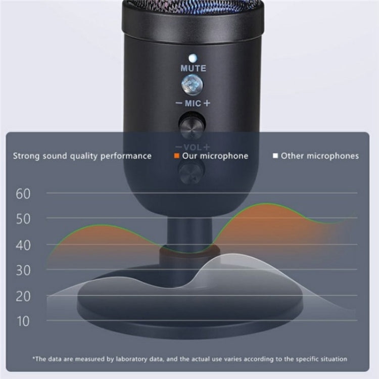 MU1000 Real Time Monitoring Noise Desktop Condenser Microphone - Microphone by buy2fix | Online Shopping UK | buy2fix