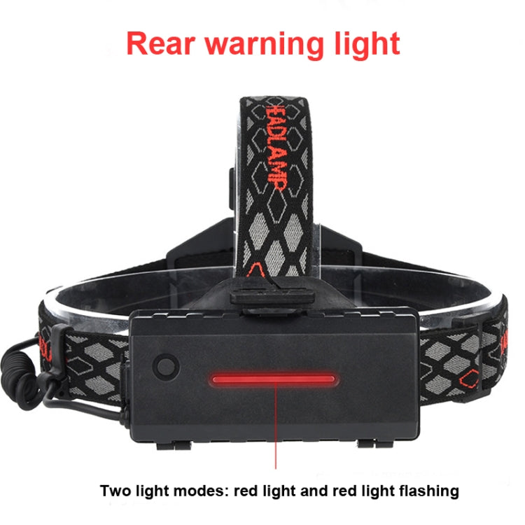 TG-TD113 T6+COB Head-Mounted USB Charging Rotating Multi-Function Headlight White Red And Green Three Light Sources Headlight (With Charging Set) - Headlamp by buy2fix | Online Shopping UK | buy2fix