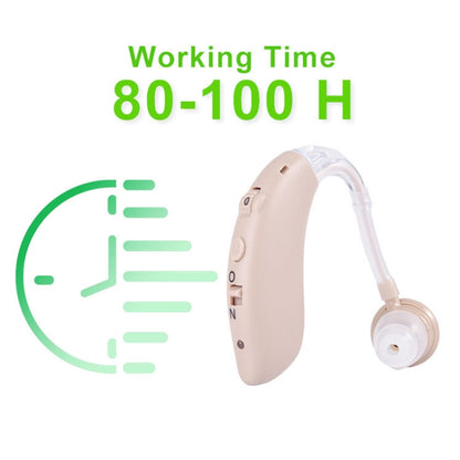 G25 Bluetooth Hearing Aid Elderly Sound Amplifier Sound Collector, Colour: US Plug(Skin Color) - Hearing Aids by buy2fix | Online Shopping UK | buy2fix