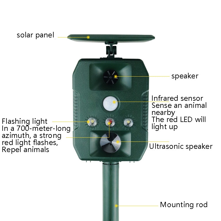 Ultrasonic Mouse Repeller Solar Outdoor Animal Repeller - Outdoor Insect Repellent by buy2fix | Online Shopping UK | buy2fix