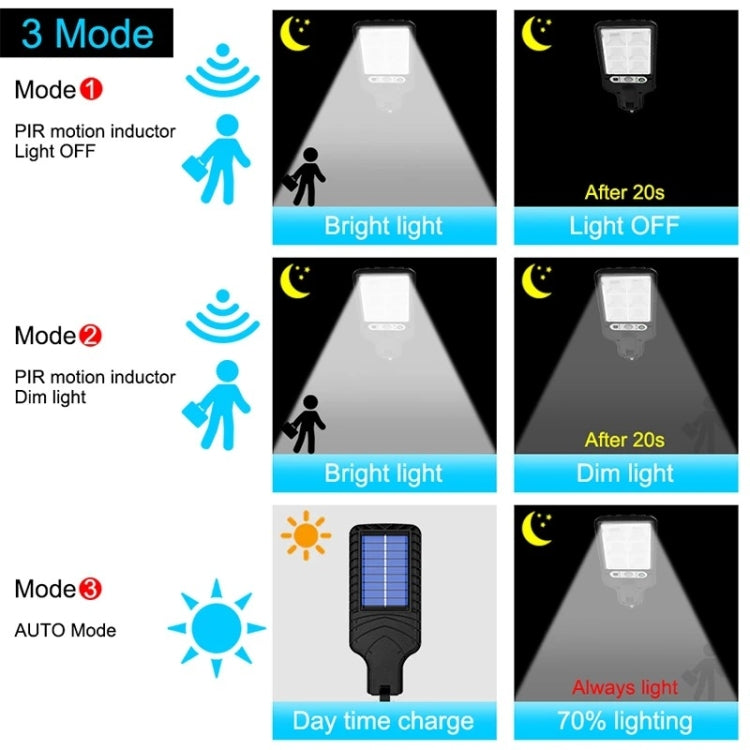 616 Solar Street Light LED Human Body Induction Garden Light, Spec: 108 COB No Remote Control - Street Lights by buy2fix | Online Shopping UK | buy2fix