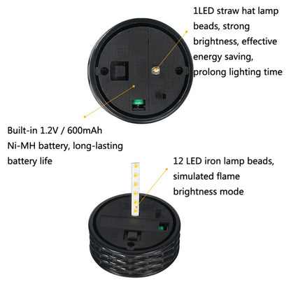 Solar LED Outdoor Waterproof Cylinder Lawn Light, Style: Warm Light - Solar Lights by buy2fix | Online Shopping UK | buy2fix