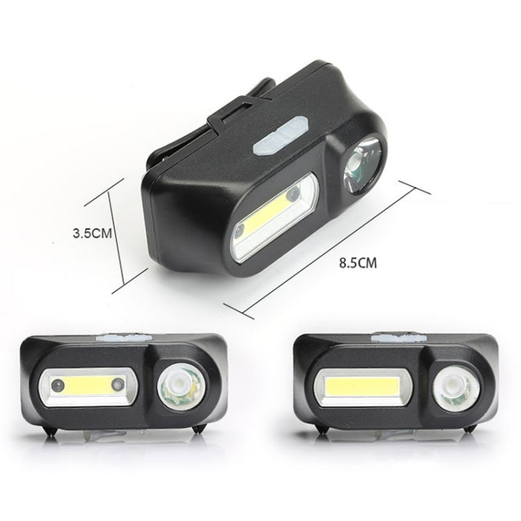 E-SMERTER USB Charging Headlight Outdoor Emergency Head Lamp, Style: KX1804 With Colorful Box - Headlamp by E-SMERTER | Online Shopping UK | buy2fix