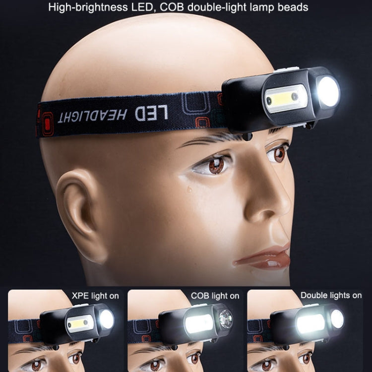 E-SMARTER USB Charging Headlight Outdoor Emergency Head Lamp, Style: KX1804 With Colorful Box - Headlamp by E-SMARTER | Online Shopping UK | buy2fix