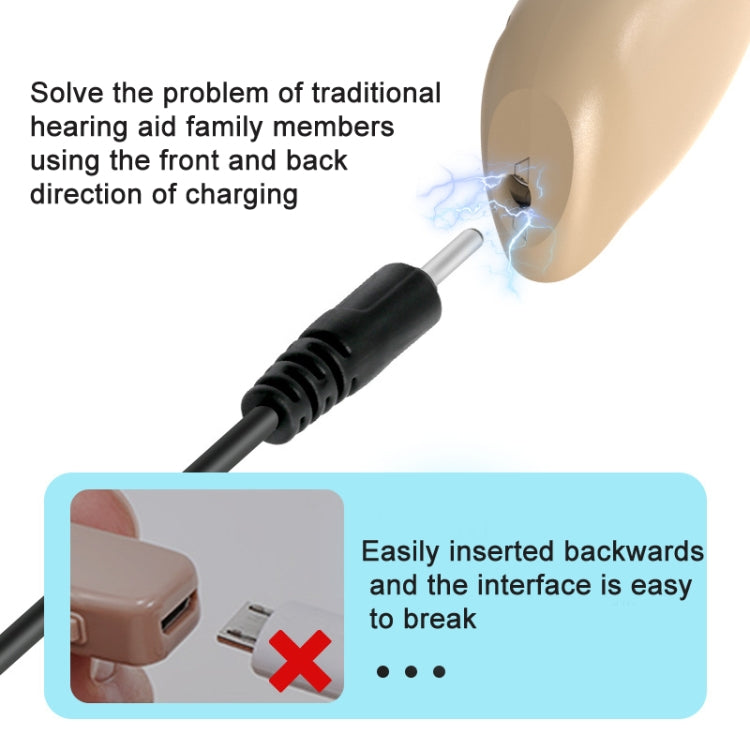 GM-301 Hearing Aid Rechargeable Sound Amplifier,Spec: Bluetooth Model Skin Color - Hearing Aids by buy2fix | Online Shopping UK | buy2fix