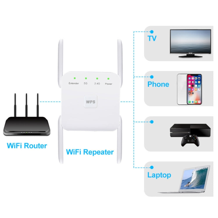 1200Mbps 2.4G / 5G WiFi Extender Booster Repeater Supports Ethernet Port White EU Plug - Broadband Amplifiers by buy2fix | Online Shopping UK | buy2fix