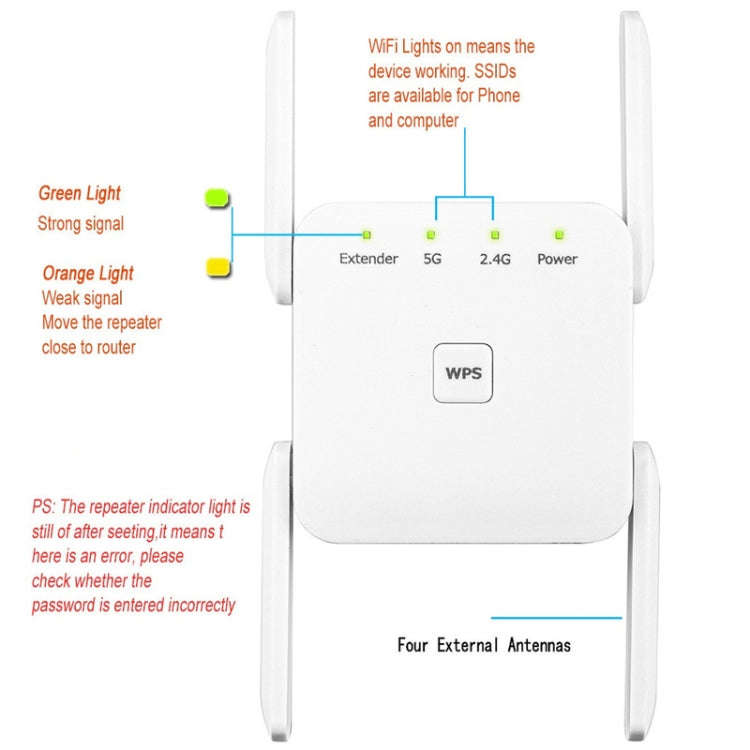 1200Mbps 2.4G / 5G WiFi Extender Booster Repeater Supports Ethernet Port White EU Plug - Broadband Amplifiers by buy2fix | Online Shopping UK | buy2fix