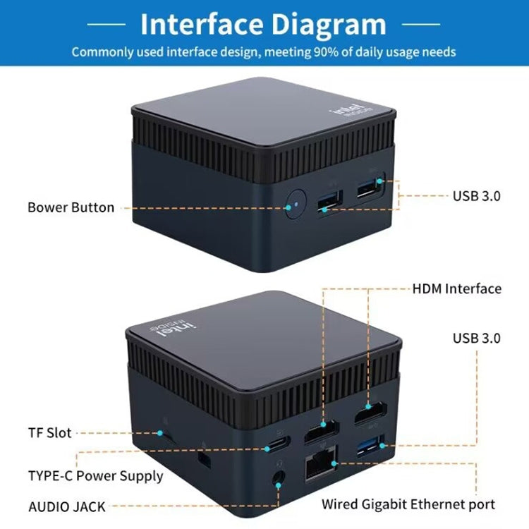 N100/DDR5 12th AlderLake-N100 Dual 4K60Hz Office And Home Mini PC, Spec: 12G+1TB /UK Plug - Windows Mini PCs by buy2fix | Online Shopping UK | buy2fix