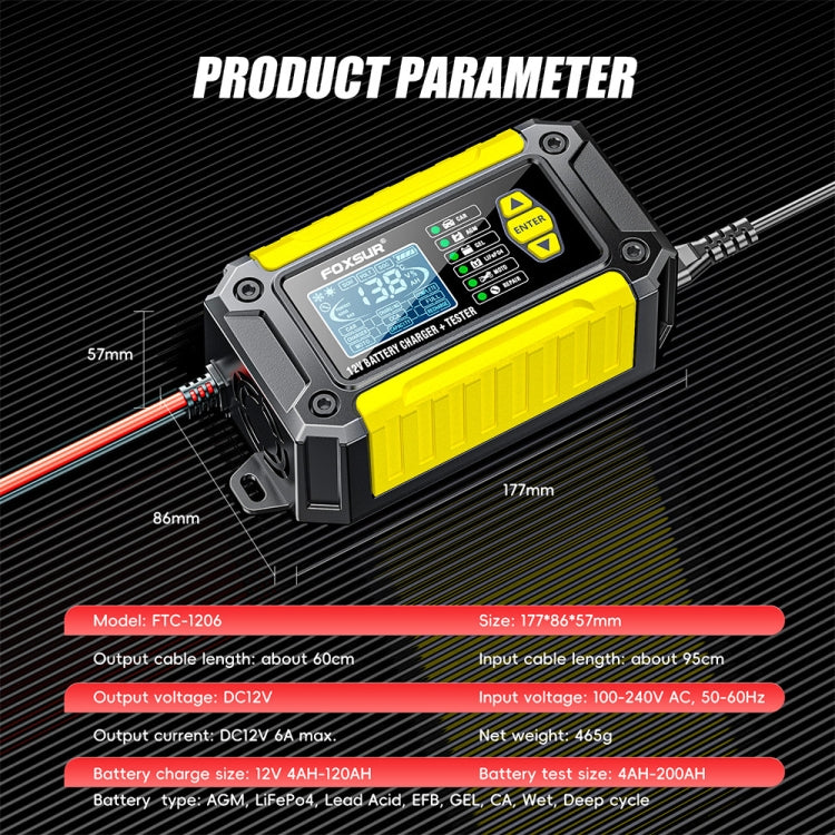 FOXSUR Cars Motorcycles 12V Lithium Cattery Charger With Battery Detection(US Plug) - Battery Charger by FOXSUR | Online Shopping UK | buy2fix