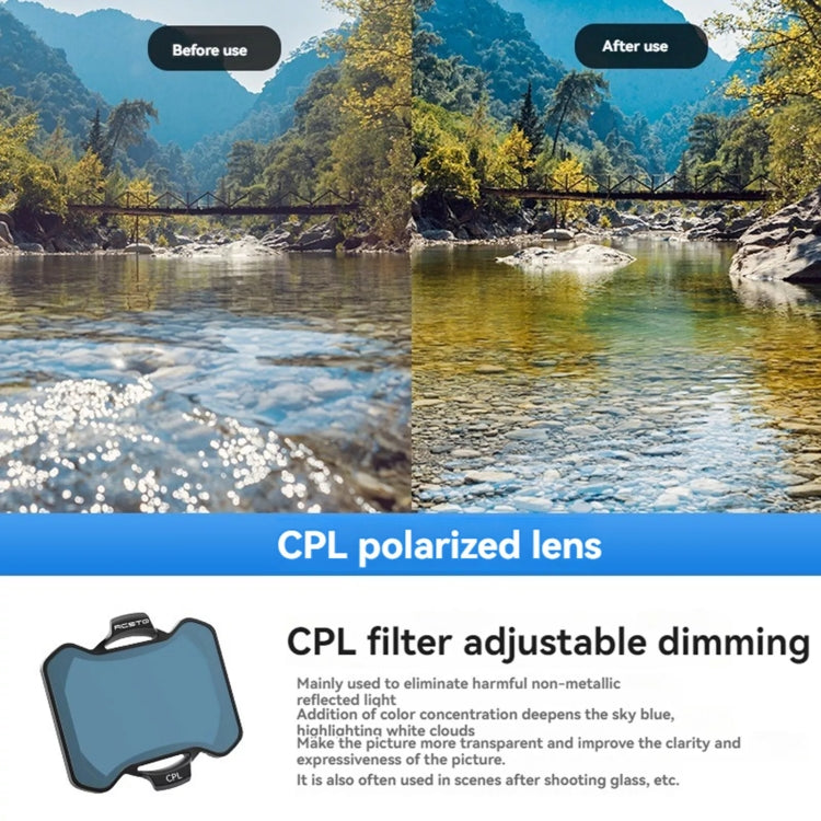 For DJL Avata RCSTQ Crossing Machine Filter Protective Mirror Accessories, Style: UV+CPL+ND8+ND16+ND32+ND64 -  by RCSTQ | Online Shopping UK | buy2fix