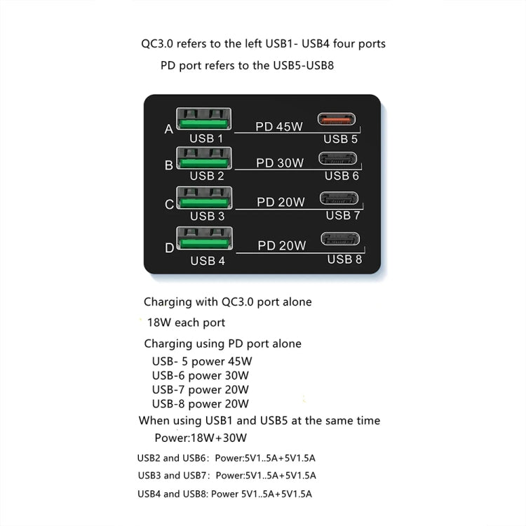 X9M 9-in-1 110W USB+PD Smart Multi-ports QI Magnetic Wireless Charger, Spec: Black UK Plug - Multifunction Charger by buy2fix | Online Shopping UK | buy2fix