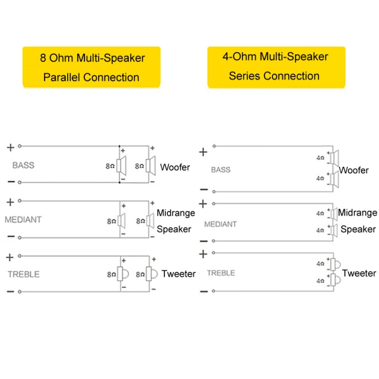 3505C High Medium And Low 3-Way Audio Crossover Stage Speaker Divider - Audio Crossover by buy2fix | Online Shopping UK | buy2fix