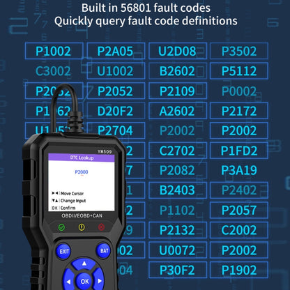 OBD2 Car Engine Fault Detection Diagnostic Instrument - Electronic Test by buy2fix | Online Shopping UK | buy2fix