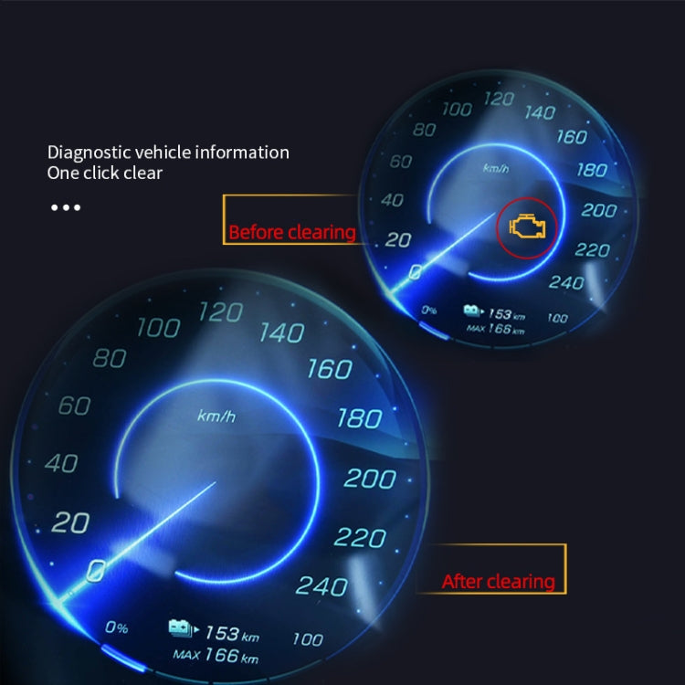 OBD2 Car Engine Fault Detection Diagnostic Instrument - Electronic Test by buy2fix | Online Shopping UK | buy2fix