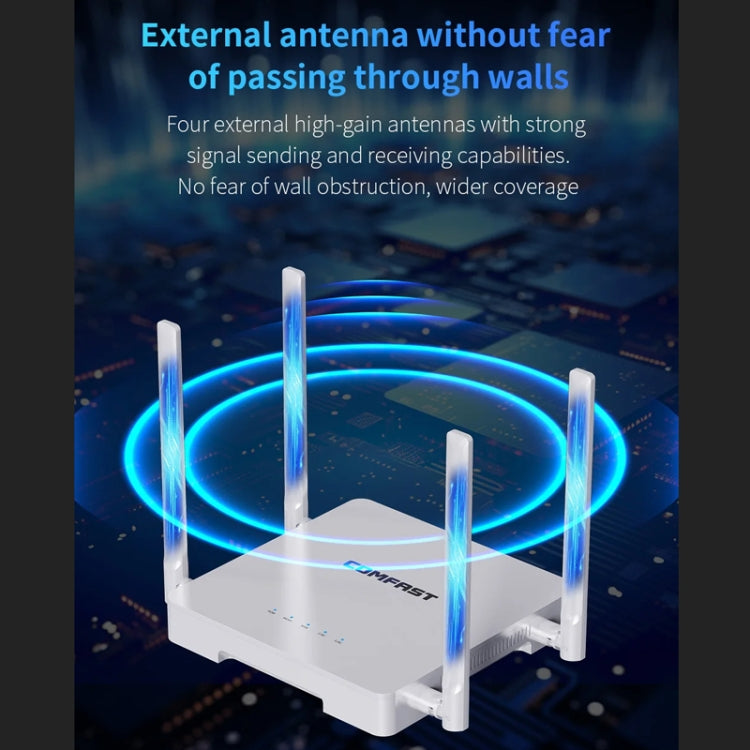 COMFAST CF-WR630AX 3000Mbps Dual-Band WiFi6 MESH Router 4x5dBi Antenna AU Plug - Wireless Routers by COMFAST | Online Shopping UK | buy2fix