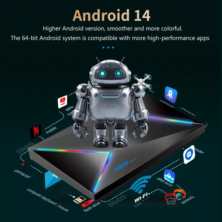 4G+32G EU Plug R69PLUS Allwinner H728 Octa-Core ARM Cortex A55 Android 14 Network Box Player - Others by buy2fix | Online Shopping UK | buy2fix