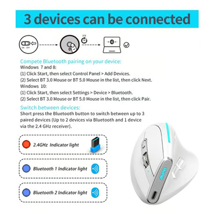 ZELOTES F36 9-Keys Vertical Grip Ergonomic Programming Dual Bluetooth + 2.4G Wireless Mouse(White) - Wireless Mice by ZELOTES | Online Shopping UK | buy2fix