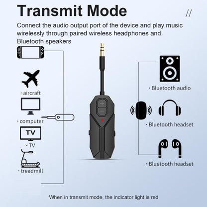 2 In 1 Aux Car Bluetooth 5.4 Audio Receiver Transmitter - Bluetooth Adapters by buy2fix | Online Shopping UK | buy2fix