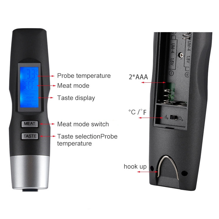 TS-BN60 Kitchen Food Cooking Double Fork Thermometer with Backlight - Cooking Thermometers by buy2fix | Online Shopping UK | buy2fix