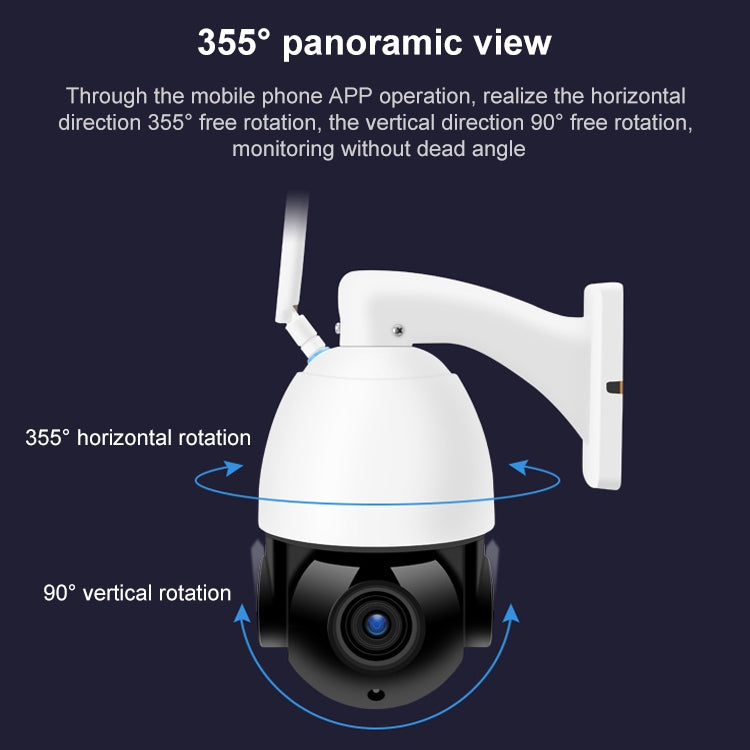 QX5 2.0 Million Pixels 1080P HD 20X Zoom Wireless WiFi Dome Smart Camera, Support Infrared Night Vision / Motion Detection / Voice Intercom / TF Card, EU Plug - Security by buy2fix | Online Shopping UK | buy2fix